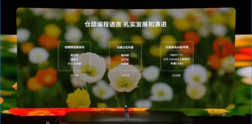 Cangjie language roadmap: 2024 preview, 2025 open source, 2026 AI stack