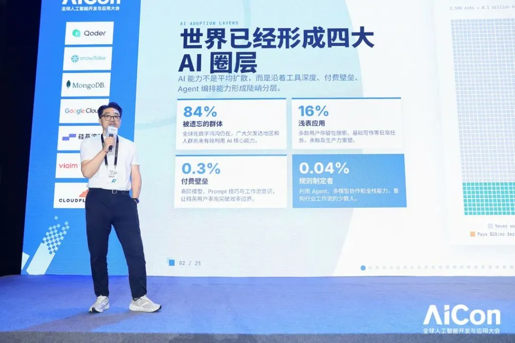 Dong Xin presenting the four AI adoption rings