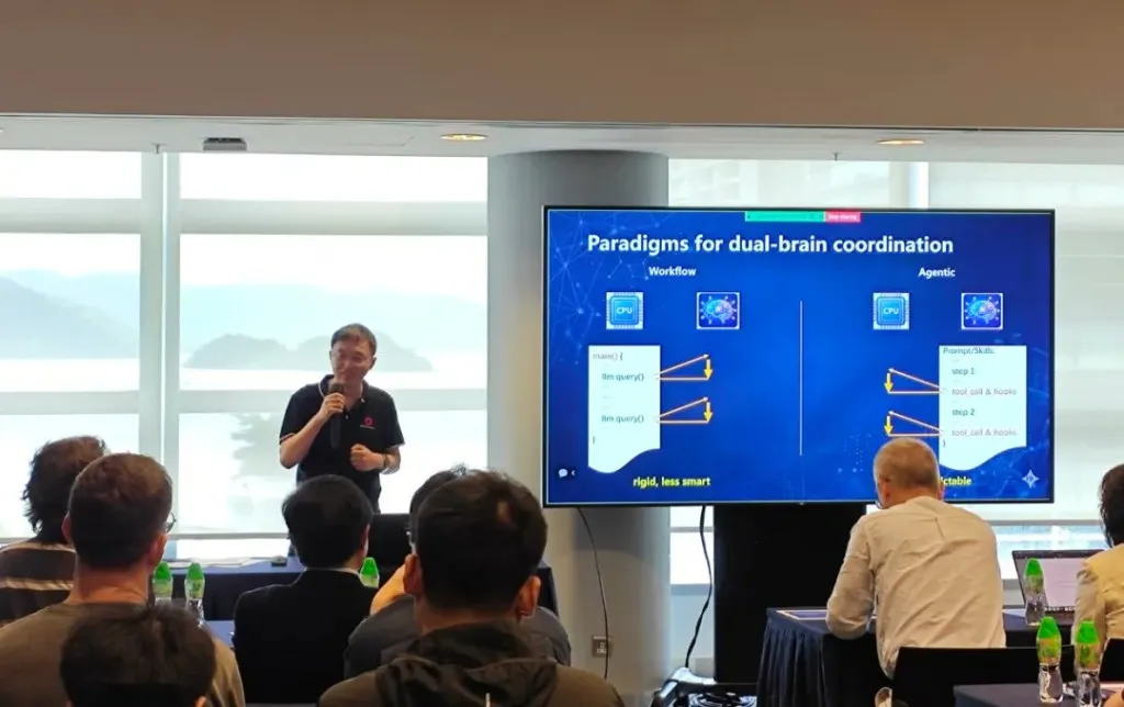 Prof. Feng Xinyu presenting on paradigms for dual-brain coordination