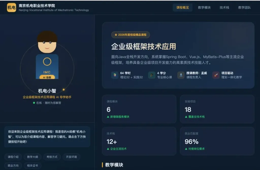 Mechanic Little Zhi, an AI teaching assistant for enterprise framework technology