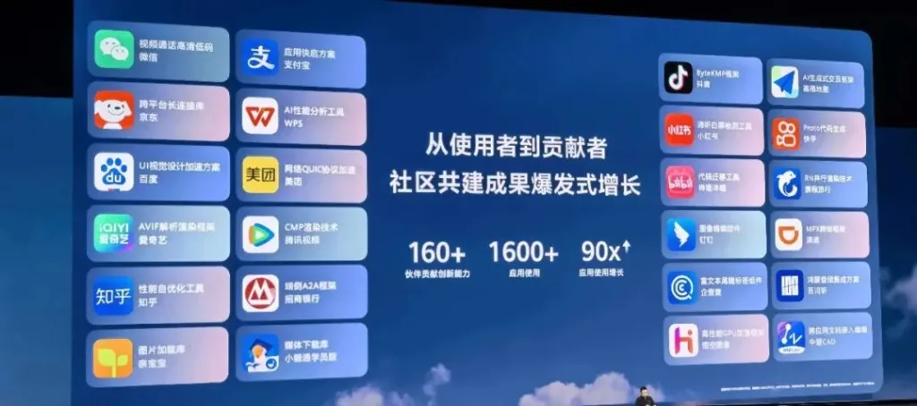 Partner ecosystem showcase at HDC 2026