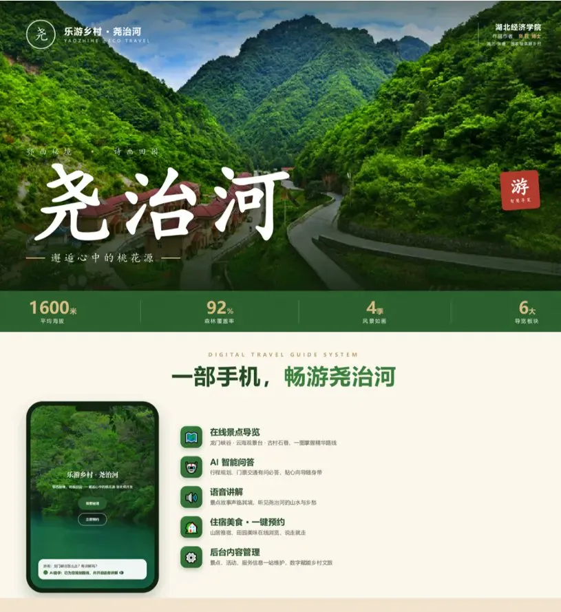 Yaozhi River Tourism Navigation System